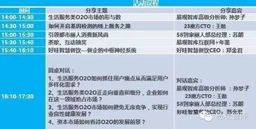 數據驅動生活 玩轉O2O服務的新紀元